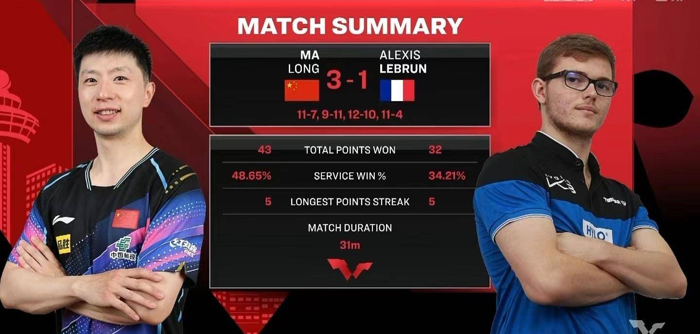 法国队鏖战英格兰队，马龙关键制胜