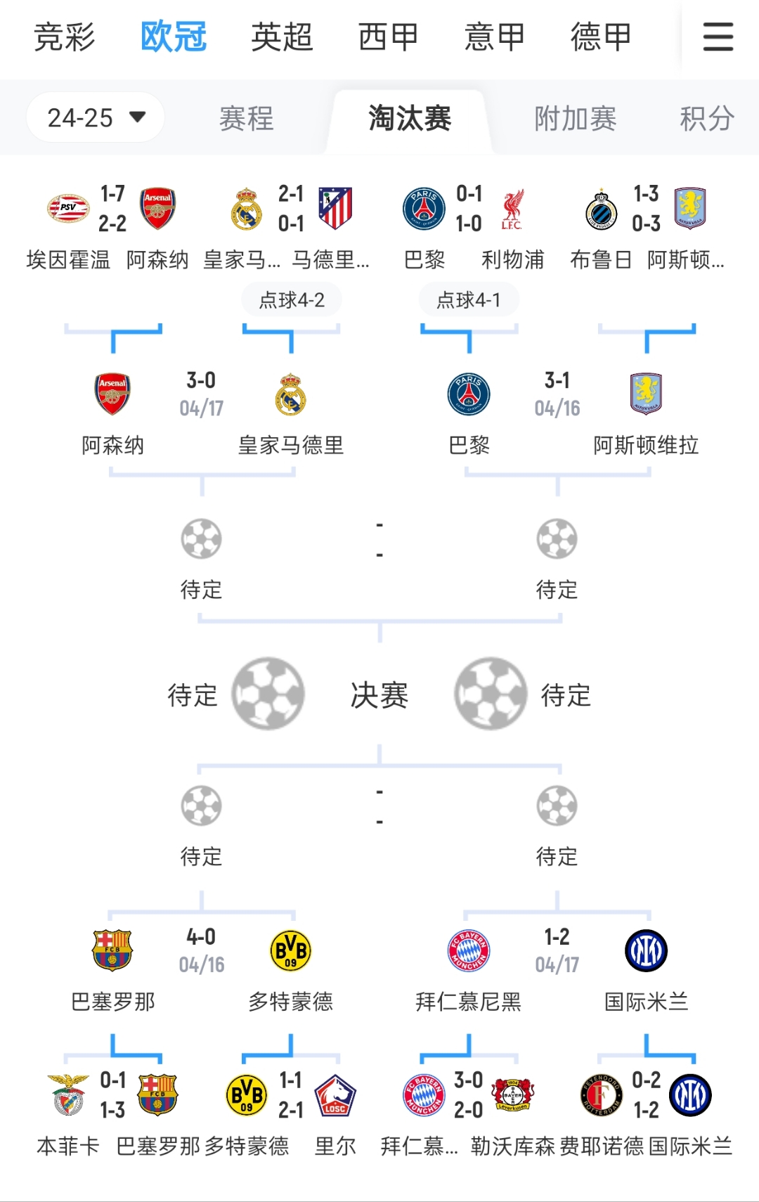 阿森纳客场比战胜多特B组排名第一 阿森纳客场比战胜多特B组排名第一